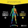 imageSports Research Sweet Sweat Stick  Waist Trimmer Small Bundle