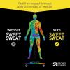 imageSports Research Sweet Sweat Tropical Gel Stick 64oz and Xtra Coverage Waist Trimmer Large Bundle